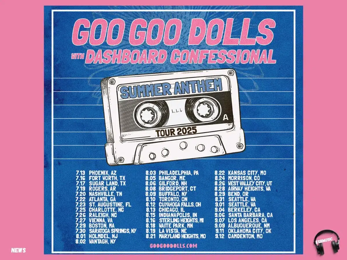 Promotional poster for the Goo Goo Dolls' Summer Anthem Tour 2025 featuring Dashboard Confessional. The design features a vintage cassette tape illustration labeled "Summer Anthem Tour 2025" against a blue background with white lines and a pink border. Tour dates and cities are listed on both sides of the tape, beginning July 13 in Phoenix, AZ, and ending September 12 in Camdenton, MO. Website "googoodolls.com" is shown at the bottom. A small pair of headphones with "ESBMUSIC" branding appears in the lower right corner. | Eat Sleep Breathe Music